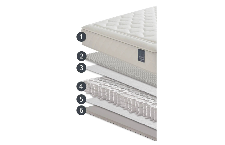 Testo del paragrafo (1) copia Testo del paragrafo (1) copia